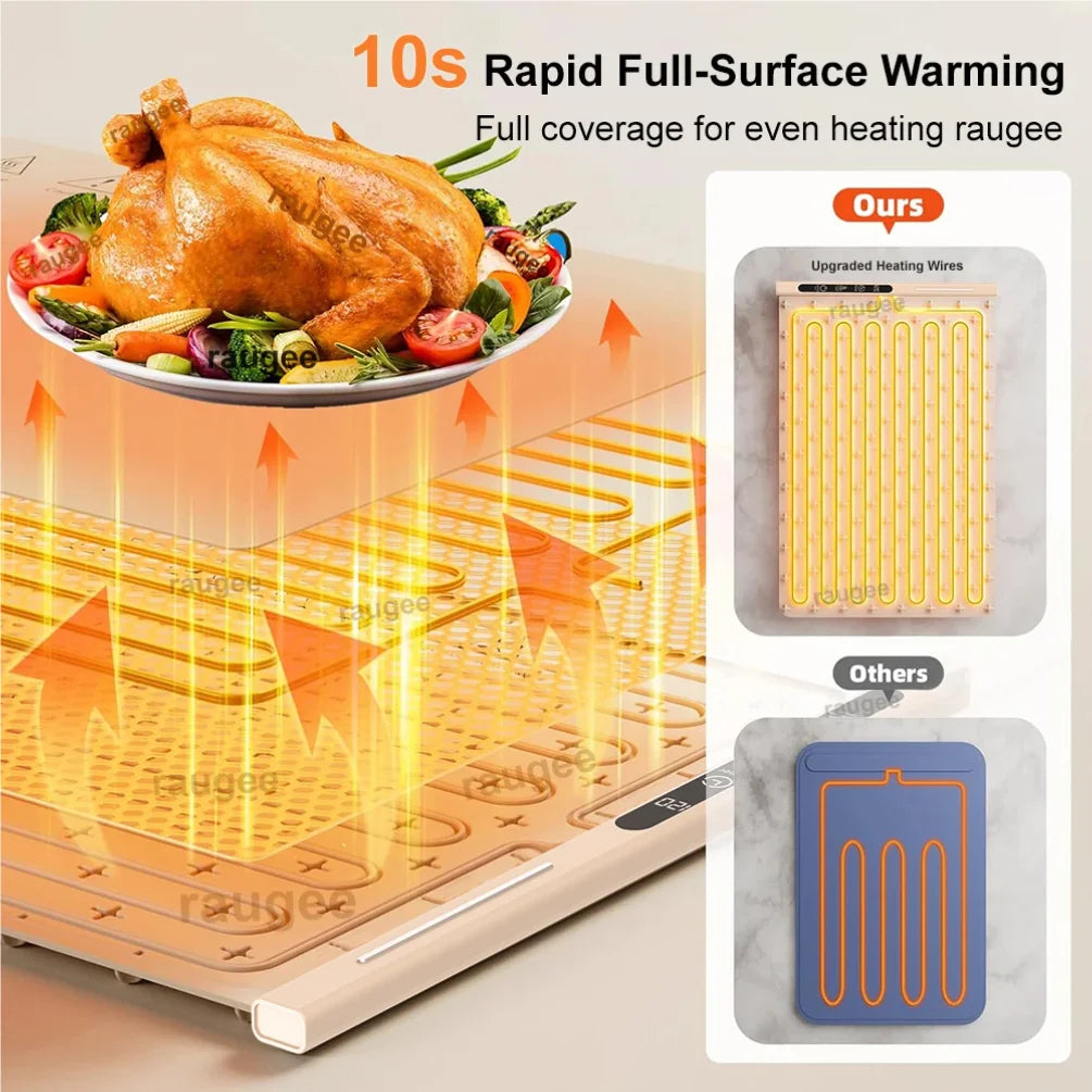 Electric Food Warmer Mat Silicone Foldable Food Warming Heater for Coffee Food Plate Warming Tray Dining Table Fast Heating Mat